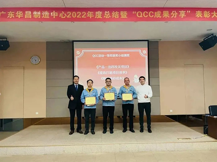 QCC活动一等奖获奖小组