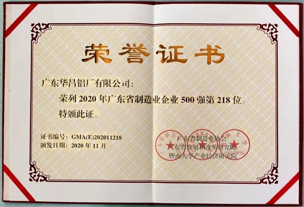 mg冰球突破铝业上榜“2020年广东省制造业企业500强”