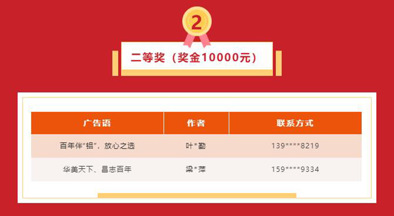 久等了!mg冰球突破集团宣传广告语征集活动获奖名单揭晓~
