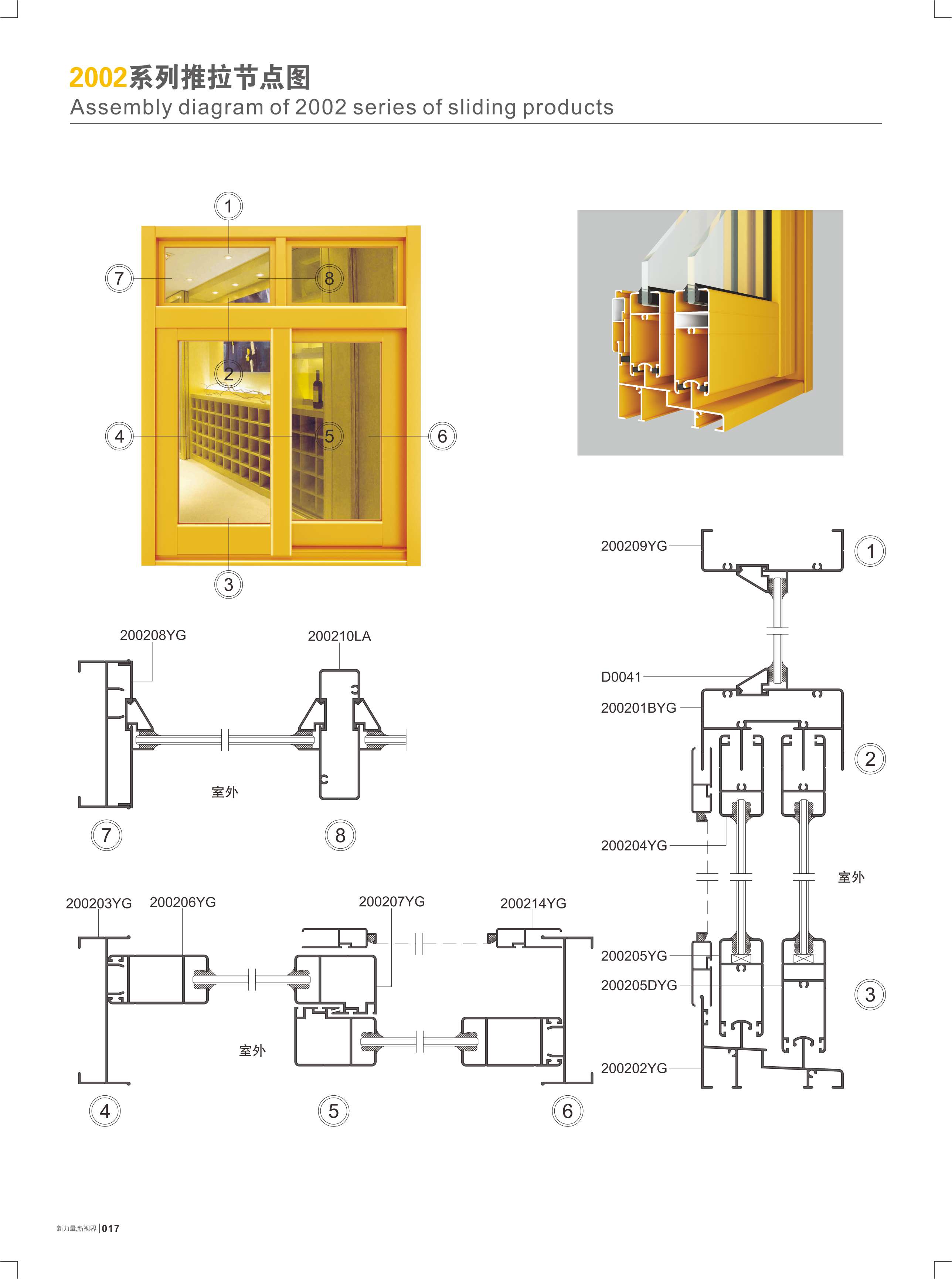2002系列推拉节点图