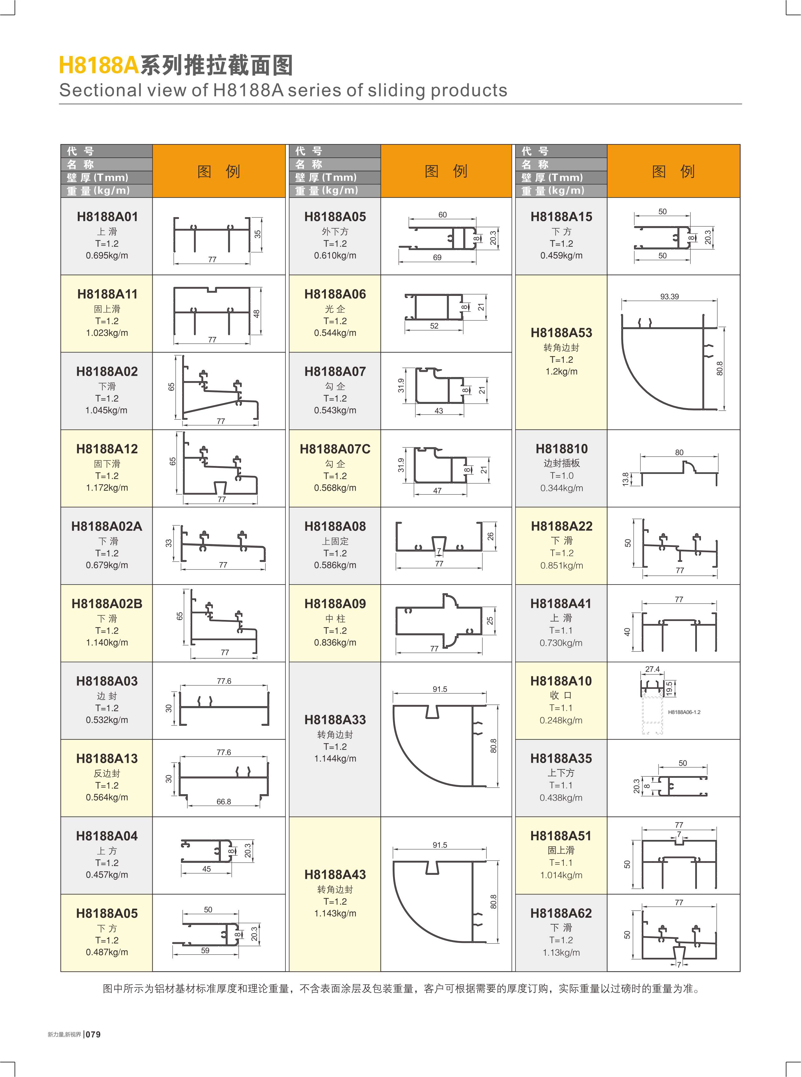 H8188A系列推拉截面图