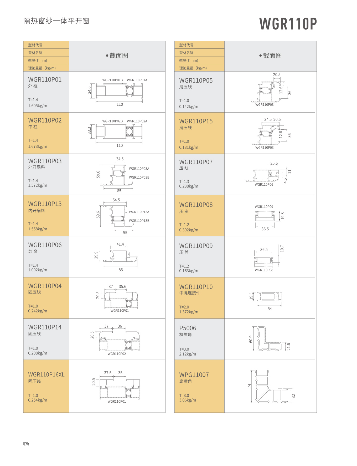WGR110P隔热窗纱一体平开窗