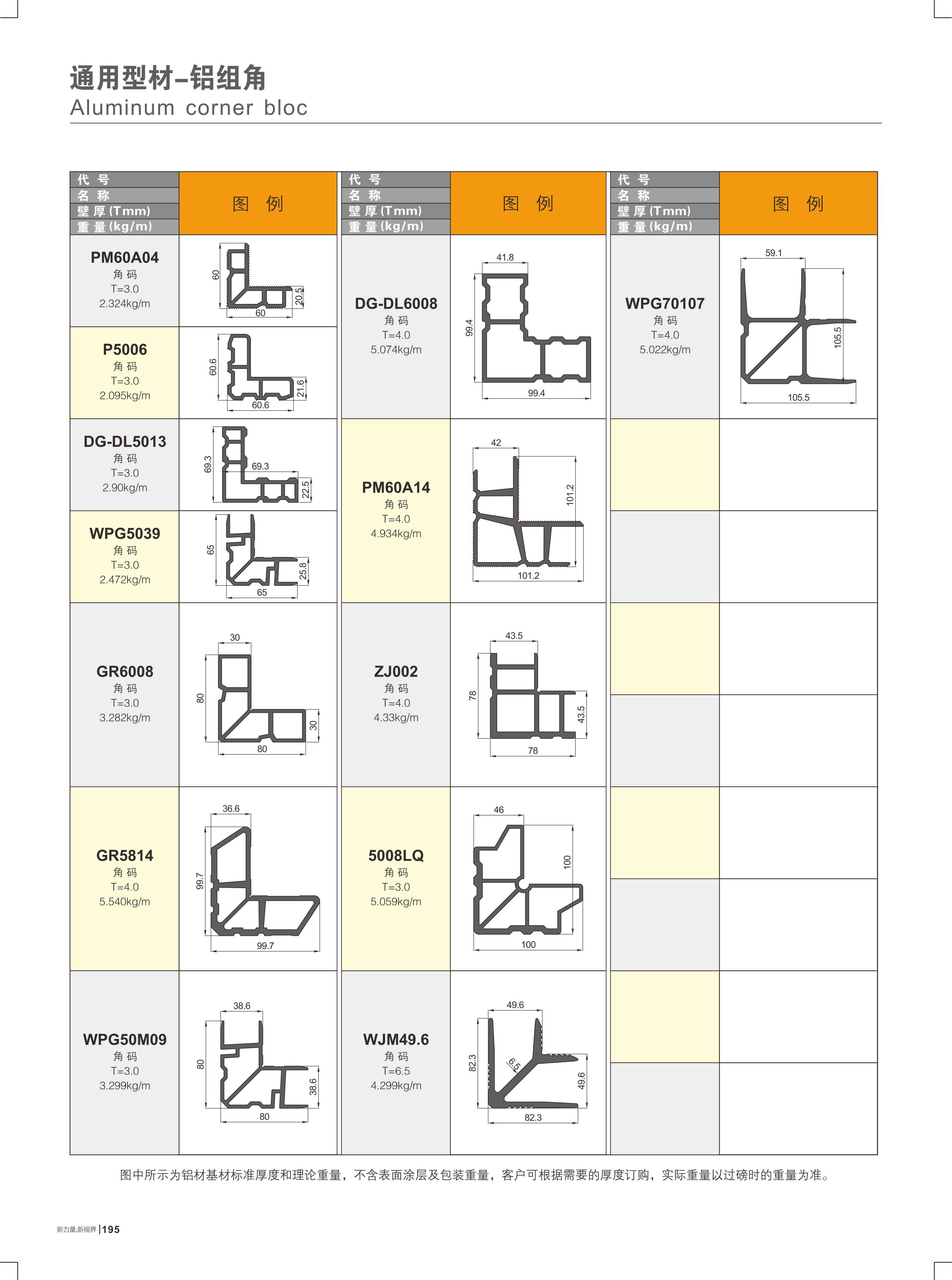通用型材-铝组角