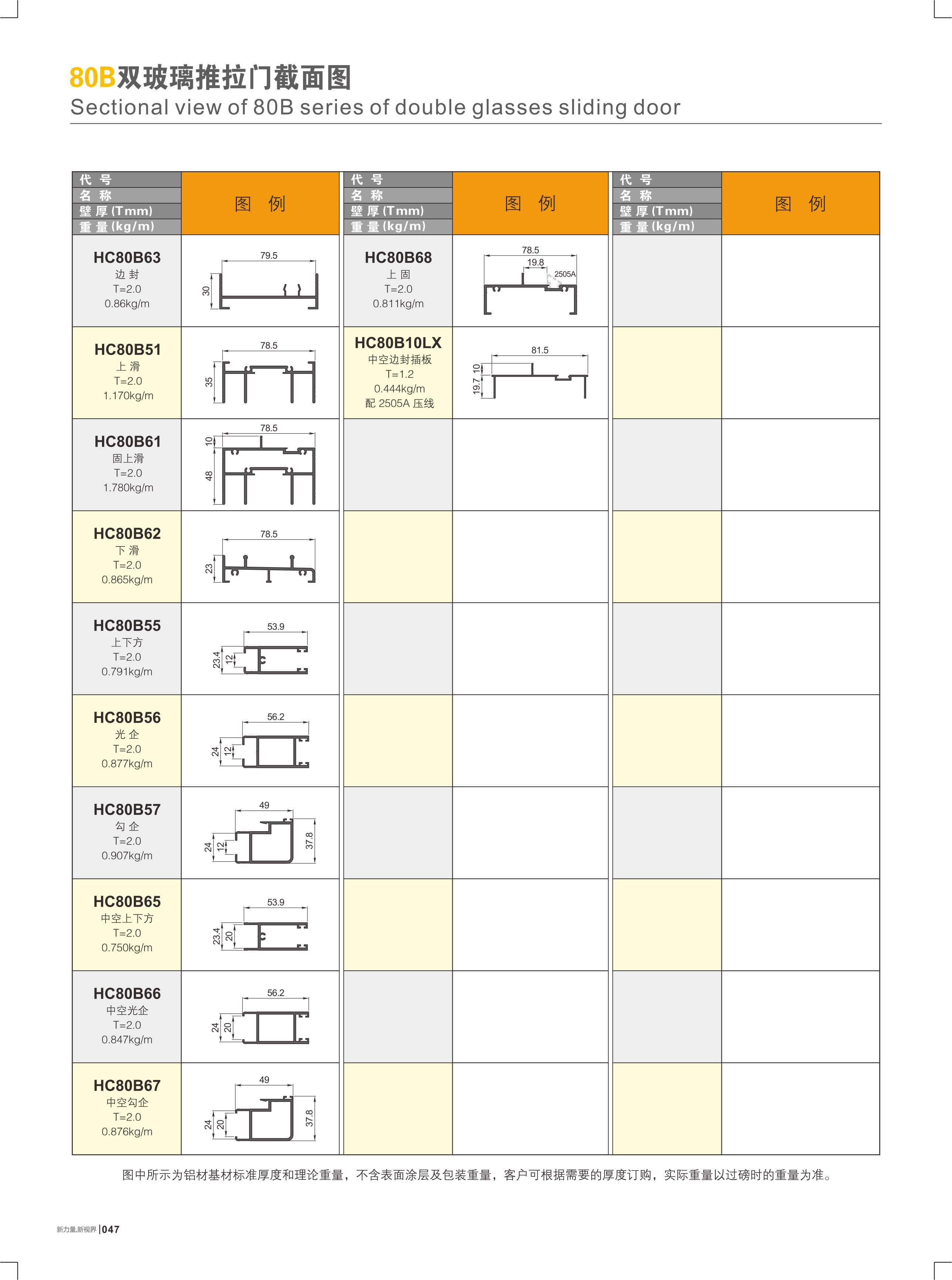 80B双推拉门截面图