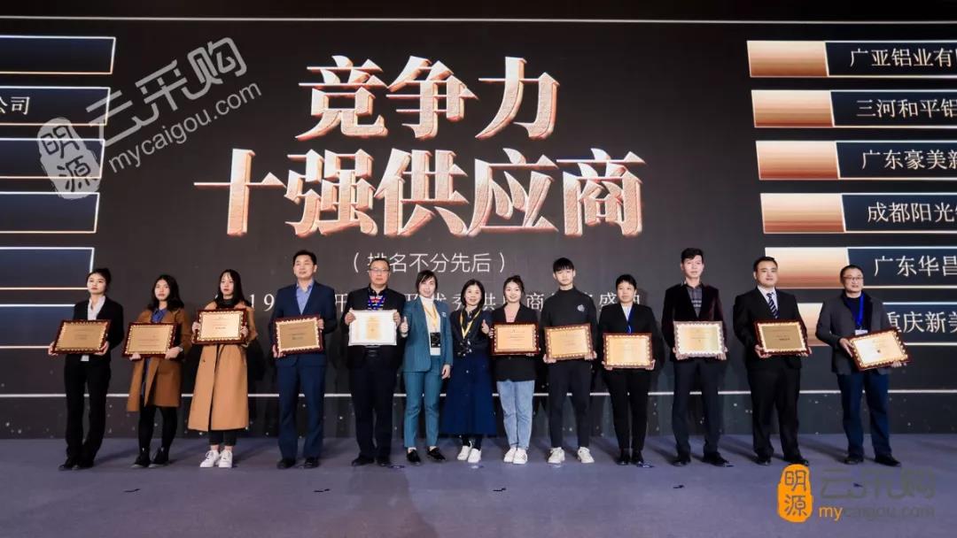 【喜讯】mg冰球突破铝业荣获2019年度中国房地产供应商“竞争力十强（型材类）”称呼！